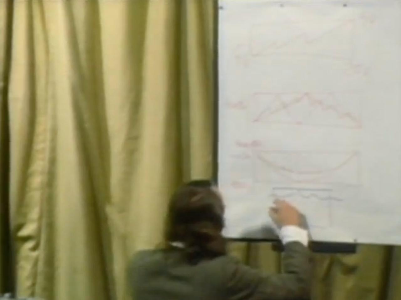 Stockhausen drawing envelopes on a whiteboard